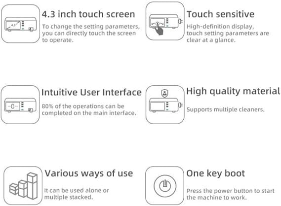 Syringe Pump SP-08 User Friendly for Vet Clinic with programmable Mode and Flow Rate 0.01-1500ml per Hour - Image 2