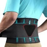 COIF Premium Lumbar Support Belt For Lower Back Pain - Orthopedic Lumbo Sacral Waist Support Belt